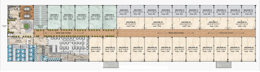 Corporate Satellite Centres for business start-up and innovation in trichy